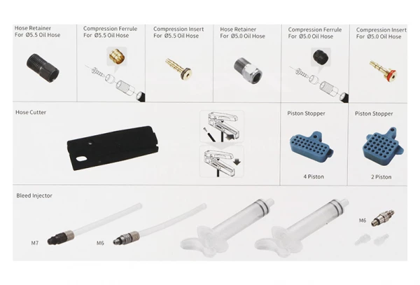 Kit De Purge TRP Advanced 4 Kit De Purge TRP Advanced – Image 2