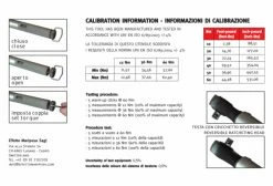 Clé Dynamométrique Effetto Mariposa Giustaforza II 10-60 Nm Pro -nettoyeur de vélo Vente unnamed file 1303