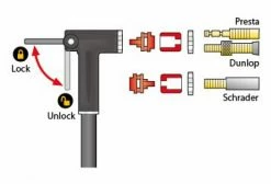 TOPEAK Mini Pompe MINI MORPH -nettoyeur de vélo Vente unnamed file 2466