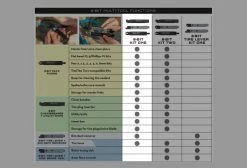 Kit De Multi-Outils Wolf Tooth 8-Bit Kit One (23 Fonctions) Noir -nettoyeur de vélo Vente unnamed file 3305