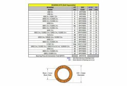 Kit N°8 Pour Extracteur/presse à Roulement RRP -nettoyeur de vélo Vente unnamed file 4501