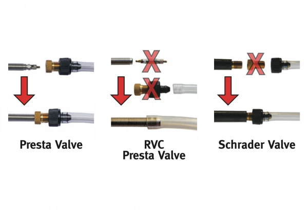 Seringue D'Injection Effetto Mariposa Caffélatex Injector 4 Seringue D'Injection Effetto Mariposa Caffélatex Injector – Image 2